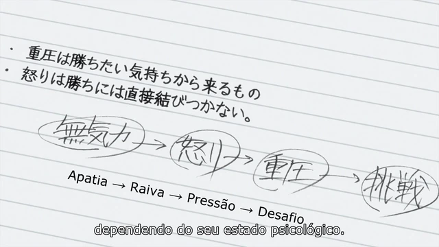Episódio 21
