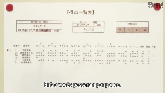 Episódio 08