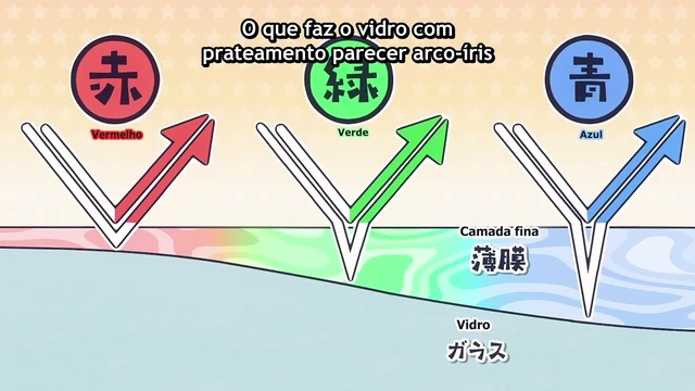 Episódio 07
