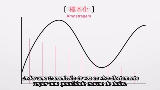 Episódio 01