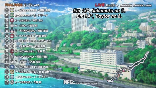 Episódio 12
